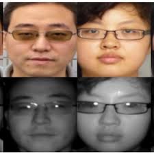 The 360 degree of digital spectrum of information