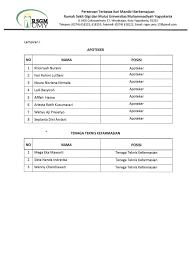 Pengumuman Lolos Tes Tertulis Untuk Apoteker Dan Tenaga Teknis Kefarmasian Rsgm Umy