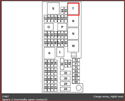 My drivers door control panel went out. Diagram Mercedes Ml350 Fuse Box Diagram Full Version Hd Quality Box Diagram Diagramjamad Mirinox It