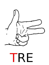 Carte Fonetiche I Numeri Con Le Dita Mamma E Casalinga Matematica Divertente Numeri Scuola Dell Infanzia Schede Di Matematica