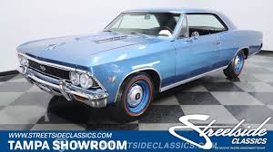 Image result for Danube Blue 1966 Chevelle