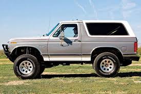 Image result for Dark Silver Blue 1980 Bronco