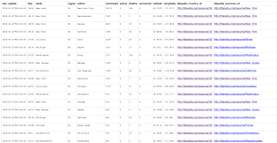 Pin On Linked Open Data Queries Related