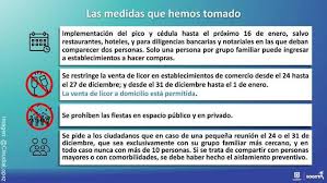 Ya no iniciará desde el miércoles 23 de diciembre el anuncio aplaza 24 horas la ley seca que la alcaldesa, claudia lópez había anunciado inicialmente. Xsfq0qoeai20bm