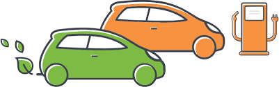 Copart's vehicle inventory is great for finding your kid's new ride or the boat you have been wanting. Clean Vehicle Assistance Program