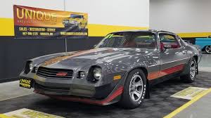 Image result for Charcoal 1981 GM