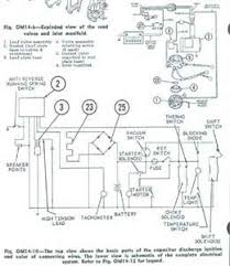 The mercury outboard boat harness (external) is at bottom of this chart. Solved I Need A Diagram For Lower Unit On Mercury Fixya