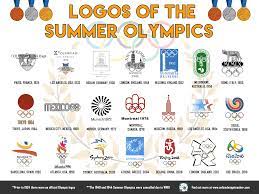 Official olympic documents and resources for reference and download. Logo Designs Of The Summer Olympics Onlinedesignteacher