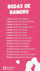 Significado de TODAS as Bodas de Namoro (até os 15 anos de namoro) -  DPopular
