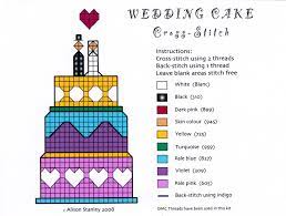 Free cross stitch wedding cake patterns. Wedding Cake Cross Stitch Design Cross Stitch Cross Stitch Designs Cross Stitch Borders