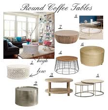 It's modified the way consumers and entrepreneurs do business today. Chic Solutions To Kid Friendly Coffee Tables Forever Freckled