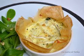 Tartelettes En Feuilles De Brick Aux Poireaux Et Au Brie Recettes De Cuisine Recette De Plat Quiche Sans Pate Au Thon