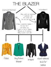 Blazer Style Chart Wicked Beauty Blazer Fashion Fashion