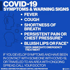 This disease is more contagious than influenza such that cluster outbreaks occur if patients with symptoms quickly underwent testing and contact tracing, these outbreaks could be contained. What To Know About Coronavirus Symptoms And Prevention In 2 Simple Graphics Abc News