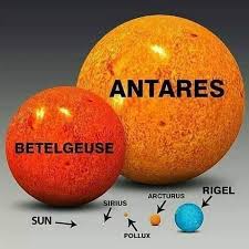 Maybe you would like to learn more about one of these? Space Surat Comparison Size Of Sun With Other Stars Just Think How Small We Are Where Is Earth Astronomy Universe Stars Facebook