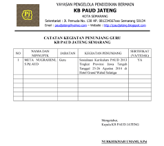 Nov 15, 2016 · download format buku piket guru. Contoh Format Catatan Kegiatan Penunjang Guru Paud Tk Kober Tpa Administrasi Paud