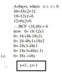 Real Numbers Definition Examples Properties Symbol Chart