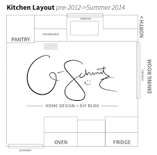 potential kitchen floor plan options