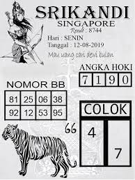 Syair Togel Singapore Hari Ini 12 Agustus 2019 Dewi Bulan Minggu Senin