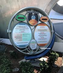 Enjoy a ride on mission space at epcot in 4k uhd 60fps! Misson Space Epcot Allears Net