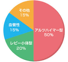 このアカウントには、性的興奮を催すリンクや破廉恥な画像を多数含みます。 もし嫌悪感を感じたらミュートないしはブロック下さい。 #uncensored #無修正 #pornstar #av女優. èªçŸ¥ç—‡ã«ã¤ã„ã¦çŸ¥ã£ã¦ãŠããŸã„åŸºç¤ŽçŸ¥è­˜ èªçŸ¥ç—‡ã®ã„ã‚ã¯ ç›¸è«‡e 65 Net