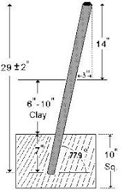Stakes are solid or hollow steel 1 inch in diameter. 17 Horshoes Ideas In 2021 Horseshoe Pit Backyard Games Backyard Fun