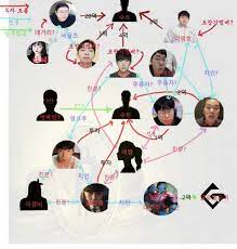 이관희 미국프로농구 nba 특별해설 출연. 5szd4bslrrqrnm