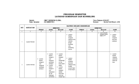 Maybe you would like to learn more about one of these? Doc Program Semester Layanan Bimbingan Dan Konseling Hermin Putri Academia Edu