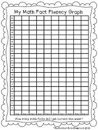 math fact fluency graph for data notebook graph to 40