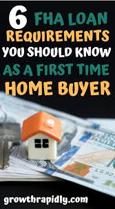 Fha Loans First Time Tips Fha Loans First Time Tips Fha Loans First Time Tips In 2020 Fha Loans Refinance Mortgage Fha