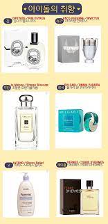 Wangi ringan aveeno positif nourishing calming body wash membantu. Yuli On Twitter Y All Know What Is The Cutest Thing Ever Bts Have All These Expensive And Manly Perfumes While Taehyung Uses Aveeno Stress Relief Lotion As A Perfume The