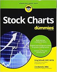 Buy Stock Charts For Dummies For Dummies Business