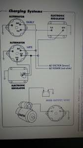 Pin By Mustohadzic On Auto Vehicle Repair Car Alternator Automotive Mechanic Automotive Repair