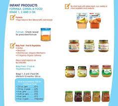 How Many Jars Of Baby Food Is 128 Oz Baby Virals