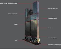 July 20, 2020 · kuala lumpur, malaysia ·. M101 Skywheel Dr Homesearch