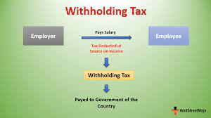 Withholding tax, also known as retention tax, is the tax usually deducted at source on income by the payer including people resident of another country, on an employee of the domestic company as well as on interest income and dividend income as per the tax laws of the country charging withholding tax and remitted to the government of the country. Dheeraj On Twitter Withholding Tax Meaning Types Step By Step Calculation Https T Co Ca0pfntrmk Withholdingtax