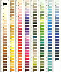 36 competent mettler metrosene thread color chart