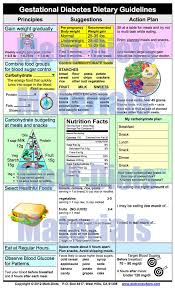 Diet Plan For Diabetic Pregnancy