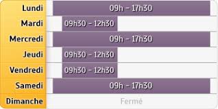 Les déchetteries du sirtom sont accessibles gratuitement pour les particuliers. Dechetterie De Nevers Pre Poitiers A Nevers