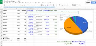 Cryptofinance() — the easiest way to get cryptocurrencies prices and more in google back to your google sheet, refresh the page, a cryptofinance menu will appear next to help. Best Teams Assembled In Digital Currency Google Spreadsheet Coinmarketcap Tsalach Construction Projects