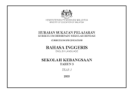 Organisasi kandungan merangkumi penggunaan bahasa, kemahiran bahasa, aspek bahasa, hasil pembelajaran, dan pengisian kurikulum yang dijelaskan dalam dokumen ini. Pdf Curriculum Specifications For English Year 3 Sk Huraian Sukatan Pelajaran Kurikulum Bersepadu Sekolah Rendah Curriculum Specifications Faran Khan Academia Edu