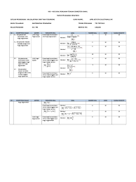 Mar 02, 2021 · prediksi latihan soal pts (uts) matematika peminatan kelas 12 sma/ma semester 2 kurikulum 2013 tahun 2021 ini jadi penting sebab turut menentukan kenaikan siswa ke jenjang kelas selanjutnya. Kisi2 Soal Xii Ipa Pts Mtk Peminatan Pdf