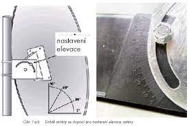 Platforma šíri svoje programy prostredníctvom družice astra 3b (23,5 e), mapu pokrytia danej družice môžete nájsť tu. Jak Spravne Nastavit Satelitni Parabolu Lupa Cz