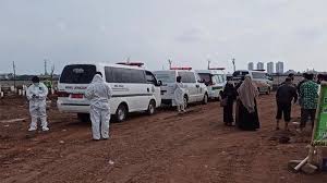 Tim dinas lingkungan hidup (dlh) kota bogor turut berpartisipasi dalam giat patroli malam hari raya idul fitri. Jumlah Pemakaman Dengan Protap Covid 19 Di Jakarta Naik 4 Kali Lipat Dibanding Bulan Lalu Halaman 1 Tribun Jabar