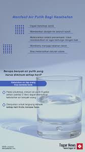 Check spelling or type a new query. Infografis Manfaat Air Putih Bagi Kesehatan