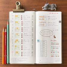 ほぼ日weeksに押してみました こちらも新作を使っています 使用した新作 天気チェック アイコン コンパクトサイズ 気分メーターミニサイズ たて かたちのハビットトラッカー 週間 枠入り ハビットトラッカースタンプ 週間タイプ ほぼ日 weeks 手帳