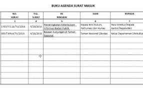 Penanganan surat sistem buku agenda dian s blog. Buatlah Contoh Buku Agenda Surat Masuk Dan Surat Keluar Nusagates