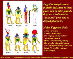 The gods osiris, anubis, and horus. Quotes About Egyptian Gods 22 Quotes