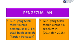 Maybe you would like to learn more about one of these? Kursus I Think Dalam Talian Kidt Ppt Download