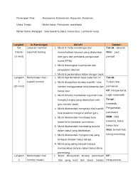 Bahasa melayu pendidikan khas bermasalah pembelajaran. Rph Matematik Pendidikan Khas